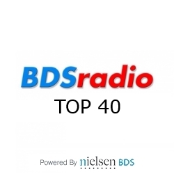 Bds Charts